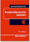 Cover: Kosten&uuml;bersichtstabellen /EURO-Umrechnung - Boorberg