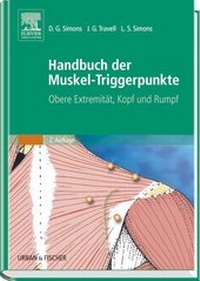 Abbildung von: Handbuch der Muskel-Triggerpunkte, Bd. 1 - Urban & Fischer