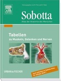 Cover: Sobotta Tabellen - Urban & Fischer