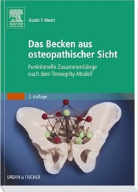 Abbildung von: Das Becken aus osteopathischer Sicht - Urban & Fischer