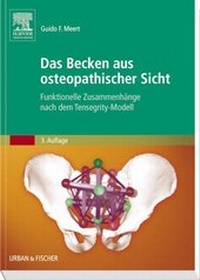 Abbildung von: Das Becken aus osteopathischer Sicht - Urban & Fischer