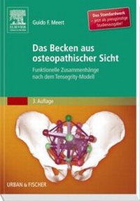 Abbildung von: Das Becken aus osteopathischer Sicht - Urban & Fischer