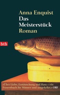 Cover: Das Meisterst&uuml;ck - btb