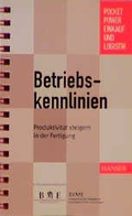 Cover: Betriebskennlinien - Hanser