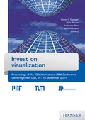 Cover: Invest on visualization - Hanser