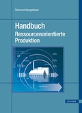 Cover: Handbuch Ressourcenorientierte Produktion - Hanser