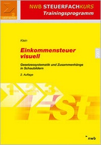 Abbildung von: Einkommensteuer visuell - NWB