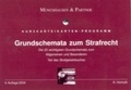 Cover: Grundschemata Strafrecht - Luchterhand