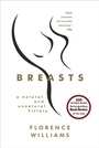 Cover: Breasts - W. W. Norton & Company