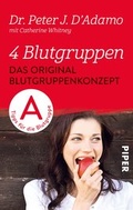 Cover: Das Original-Blutgruppenkonzept - Piper