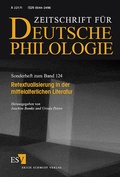 Cover: Retextualisierung in der mittelalterlichen Literatur - Erich Schmidt Verlag