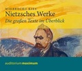 Cover: Nietzsches Werke - auditorium maximum