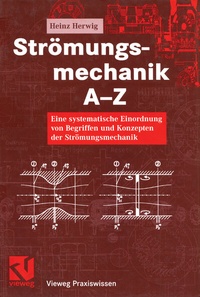 Abbildung von: Strömungsmechanik A-Z - Vieweg+Teubner Verlag