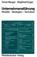 Cover: Unternehmensf&uuml;hrung - VS Verlag f&uuml;r Sozialwissenschaften