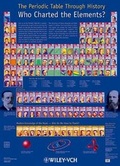 Bild: The Periodic Table Through History - Wiley-VCH