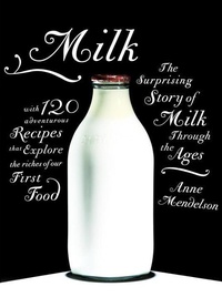 Abbildung von: Milk - Knopf