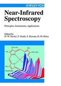 Abbildung von: Near-Infrared Spectroscopy - Wiley-VCH