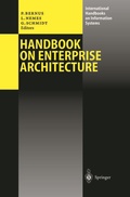 Bild: Handbook on Enterprise Architecture - Springer