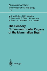 Bild: The Sensory Circumventricular Organs of the Mammalian Brain - Springer