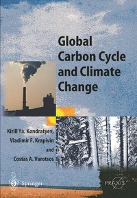 Abbildung von: Global Carbon Cycle and Climate Change - Springer