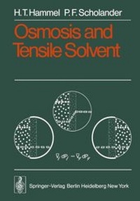 Abbildung von: Osmosis and Tensile Solvent - Springer