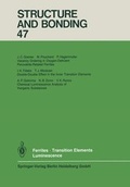 Bild: Ferrites Transition Elements Luminescence - Springer