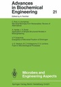 Cover: Microbes and Engineering Aspects - Springer