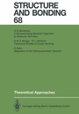 Cover: Theoretical Approaches - Springer