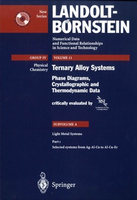 Abbildung von: Selected Systems from Ag-Al-Cu to Al-Cu-Er - Springer