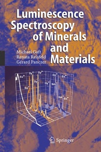 Abbildung von: Modern Luminescence Spectroscopy of Minerals and Materials - Springer