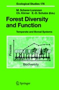 Cover: Forest Diversity and Function - Springer