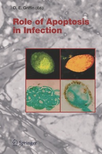Enlarge image Cover: Role of Apoptosis in Infection - Springer