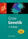 Bild: Genetik - Springer