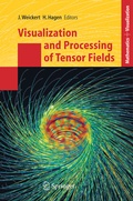 Bild: Visualization and Processing of Tensor Fields - Springer
