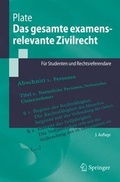 Cover: Das gesamte examensrelevante Zivilrecht - Springer