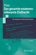 Cover: Das gesamte examensrelevante Zivilrecht - Springer