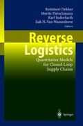 Cover: Reverse Logistics - Springer