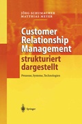Cover: Customer Relationship Management strukturiert dargestellt - Springer