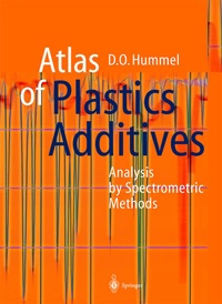Abbildung von: Atlas of Plastics Additives - Springer