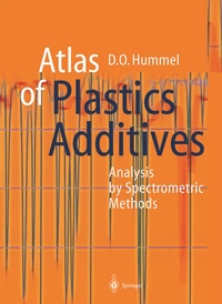Abbildung von: Atlas of Plastics Additives - Springer