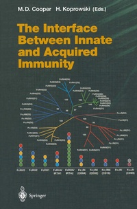 Enlarge image Cover: The Interface Between Innate and Acquired Immunity - Springer