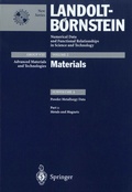 Cover: Metals and Magnets - Springer