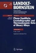 Cover: Ac-ag....Au-Zr - Springer