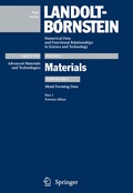 Cover: Ferrous alloys - Springer