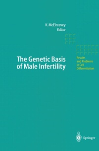 Abbildung von: The Genetic Basis of Male Infertility - Springer