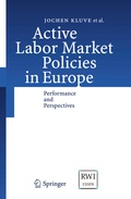 Cover: Active Labor Market Policies in Europe - Springer