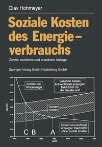 Abbildung von: Soziale Kosten des Energieverbrauchs - Springer