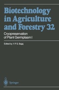 Cover: Cryopreservation of Plant Germplasm I - Springer