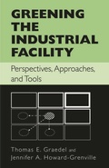 Cover: Greening the Industrial Facility - Springer