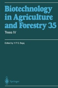 Cover: Trees IV - Springer